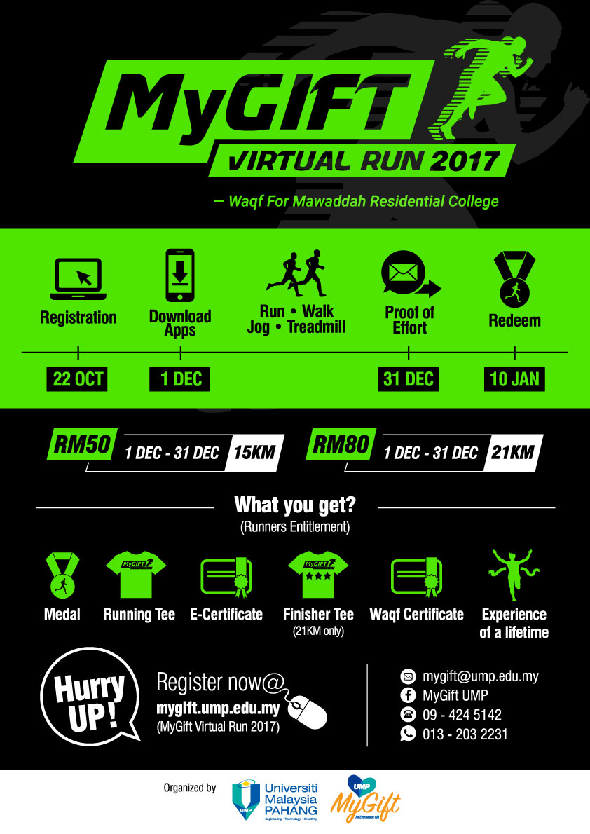 Mygift virtual run 2017
